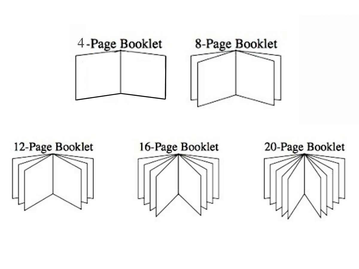 Custom Booklet | All Occasions